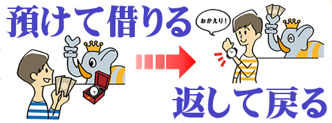 質屋・質預かり・質入れ
